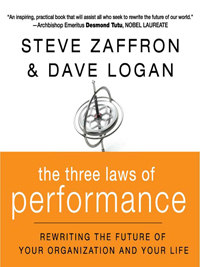 The Three Laws of Performance